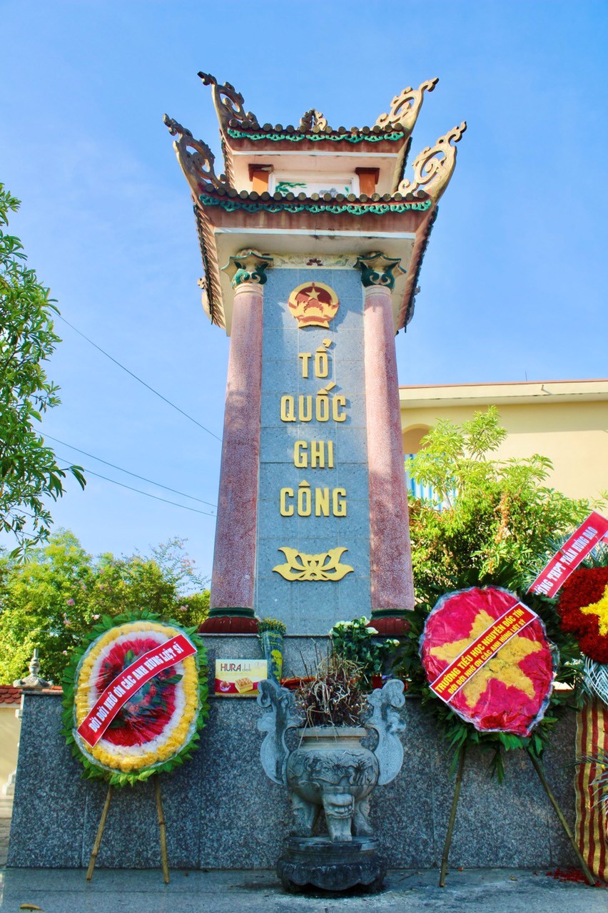 Ảnh đại diện